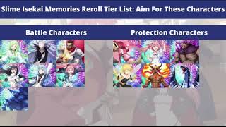 Slime Isekai Memories Reroll Guide Reroll Tier List