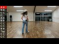 DEEP IN MY HEART - Cours et danse