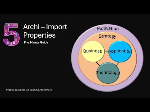 3.3 Import Properties | Archi - Archimate Toolkit 5 minute guide