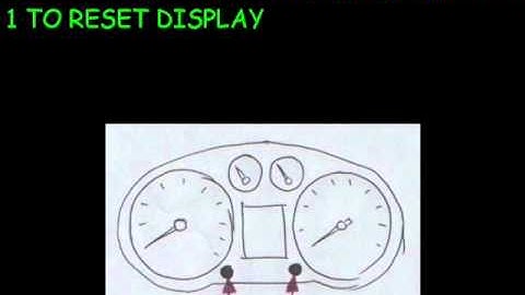 AUDI A2 Service Interval Reset.wmv