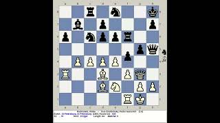 Rubinstein, Akiba vs Dus Chotimirsky, Fedor Ivanovich | St Petersburg Chess 1905, Russia