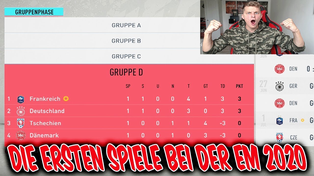 Spiele Achtelfinale Em 2020 Spiele Achtelfinale Em 2020
