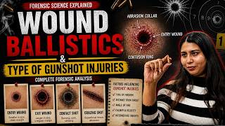 Wound Ballistics Explained: Types of Gunshot Injuries | GSR | Forensic Science Breakdown