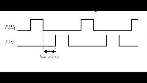 L23-B Clock loading, non-overlapping clock, Clocked SR Flip Flop