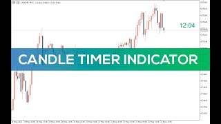 Candle Timer Indicator For MT5 install Guide Mac/Window