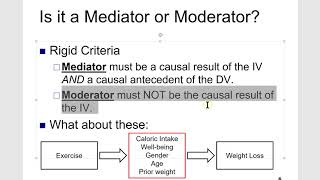 Mediator or Moderator?