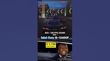 i5-12400F VS R5 5600X