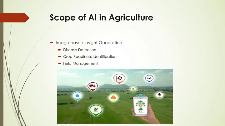 The Role of Artificial Intelligence in Agriculture...