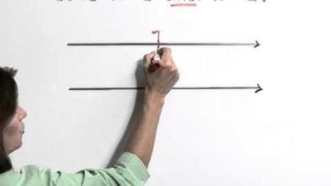 Lial Intermediate Algebra Ch 2 Ex 12