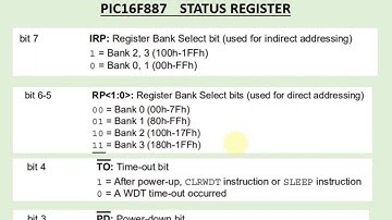 PIC16F887_ PIC STATUS REGISTER