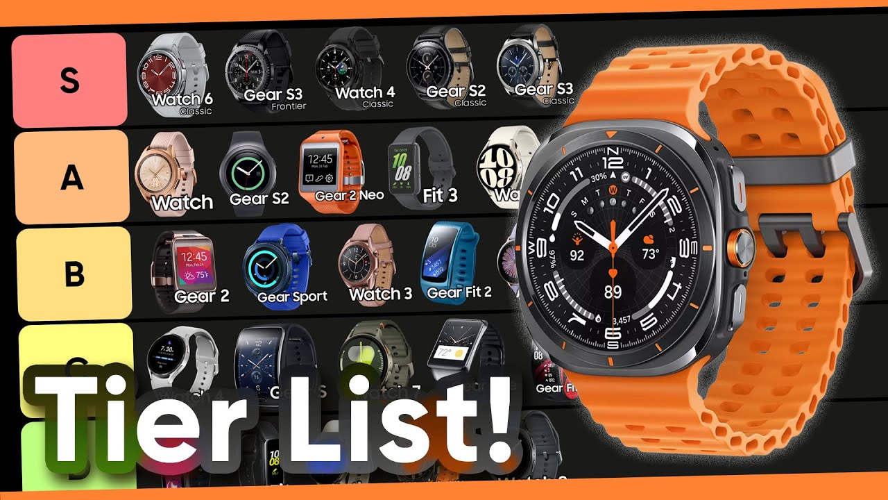 Рейтинг лучших умных часов Samsung Galaxy Watch!