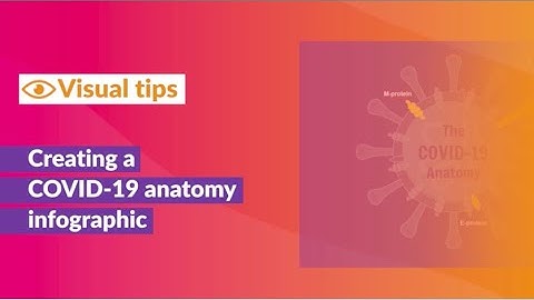 Tutorial | Creating a coronavirus Covid19 anatomy infographic