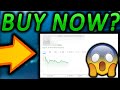 Should you buy gamestop or amc meme stock now  new penny stock to buy now