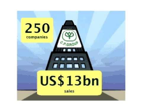 AB005 Nanyang Business School - Charoen Pokphand G...