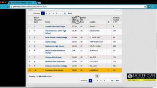 VCE School Ranking