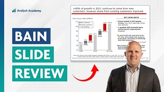 How Bain & Co. builds million dollar presentations for their clients (Consulting Slide Breakdown)