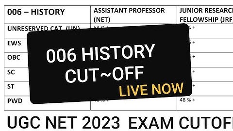HISTORY CUT-OFF || UGC NET June 2023 || Most EXPECTED CutOff || #UGCNETCUTOFF #HISTORY