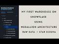 I Built a Data Warehouse from Scratch on Snowflake— Here's Every Decision I Made