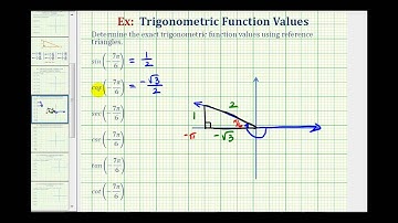 (New Version Available) Find Six Trig Function Values Using Reference Triangles - Mult. of pi/6