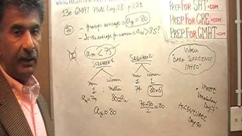 GMAT Review 13th Edition, Day 88, p281, ds70, Data Sufficiency, Prep Tutor via skype GMAT, GRE, SAT