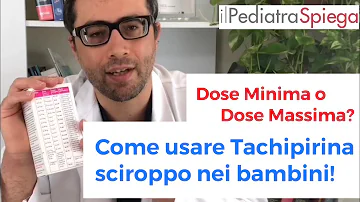 Quanto impiega la Tachipirina 250 a fare effetto?