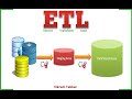 3 - ETL Tutorial | Extract Transform and Load