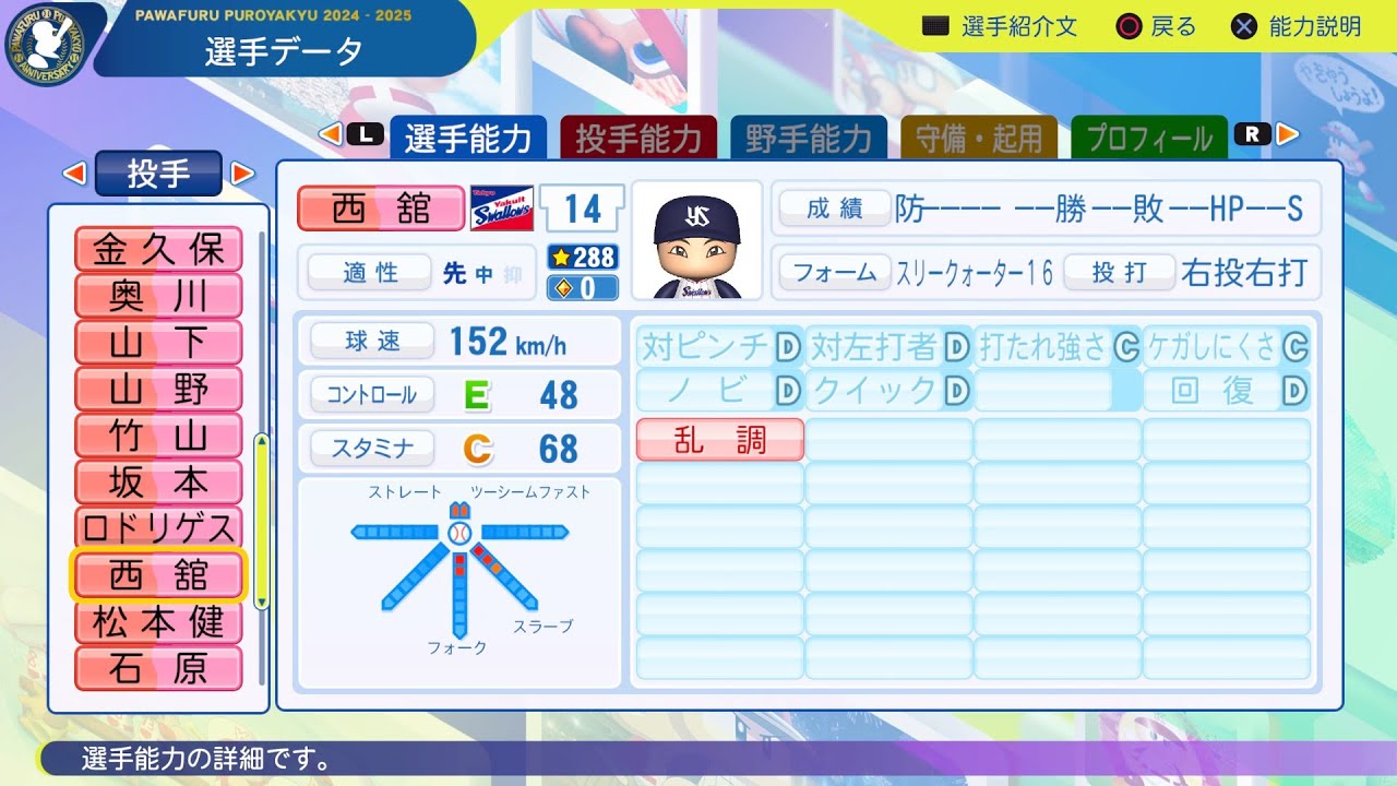 パワプロや野球(*´▽｀*) パワプロ2024選手名鑑/NPB PlayersDate】ヤクルト 14 西舘昂汰選手