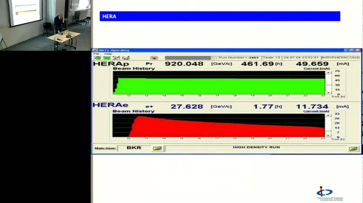 Introduction to Beam Dynamics - 1 (Rob Appleby, Manchester)