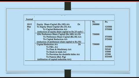 ADVANCED CORPORATE ACCOUNTING Internal reconstruction problem