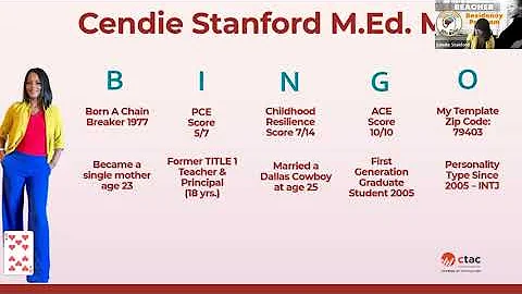 History Matters: Using ACEs Research to Conduct a Family Geneaology