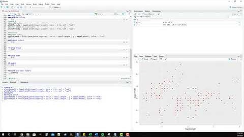 Using Default Colors For Graphs in Base R and GGPLOT2