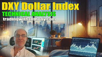 DXY Dollar Index Technical Analysis: Potential Retracement Ahead