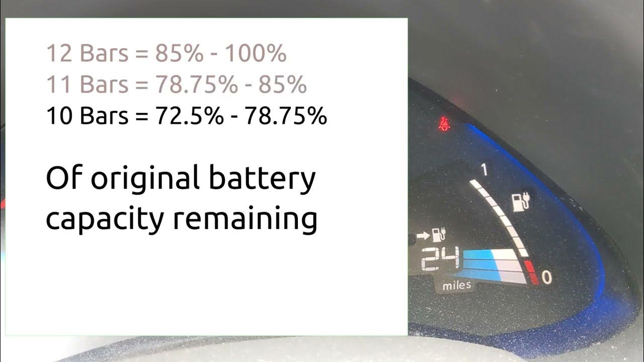 Best App To Check Your Battery On The Nissan Leaf HOWTO: Read Nissan Leaf Gen1 Battery Health Display - YouTube