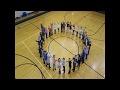 The rakes of mallow irish stew elementary folk dance