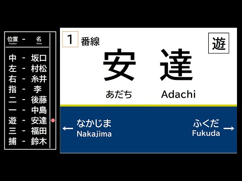 【駅メロ風】 オリックスバファローズ 現役OB混合 1-9