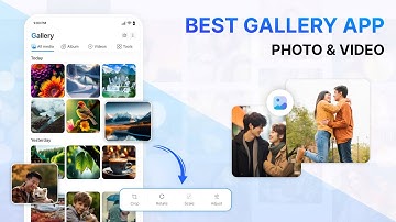 Best Gallery App for Organizing Your Photos in 2024
