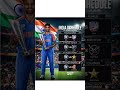 Team India's Group Stage Schedule for the 2026 T20...