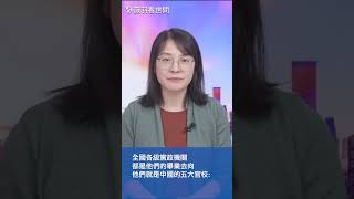 畢業即就業，你知道中國的五大官校嗎？