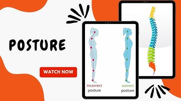 POSTURE- ASSESSMENT, TYPES, MECHANISM & PATTERN