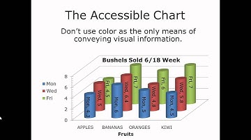 Accessibility: PowerPoint 2010 Presentations Pt. 2 of 2
