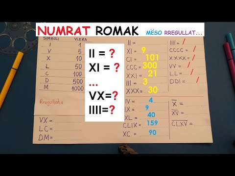 Video: Cili është numri romak K?