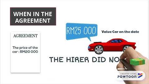 LAW 240 HIRE PURCHASE AND REPOSESSION