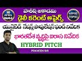 Daily current affairs in telugu  18 april 2024  hareeshacademy  appsc  tspsc  group2  group1