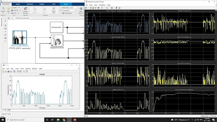 Modeling of an Fuel Cell Electric Vehicle with MATLAB/Simulink