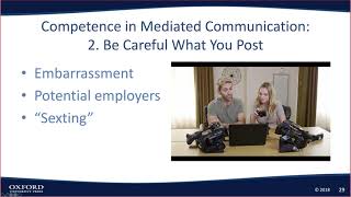 Interplay Chapter 2 Part 3 Competence in Mediated Communication