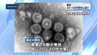 都が注意呼び掛け　風疹、20〜40代男性を中心に流行
