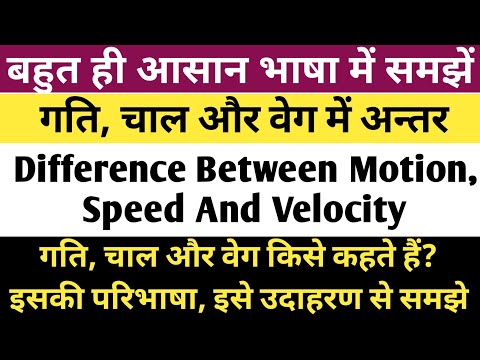 वीडियो: गतिज वेग क्या है?