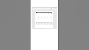 Make ANY number line with 3 things #mathresources #numberline #elementarymath #powerpoint #digital
