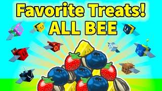 The FAVORITE Foods for EVERY bee, What is the bee swarm simulator favorite foods for bees?