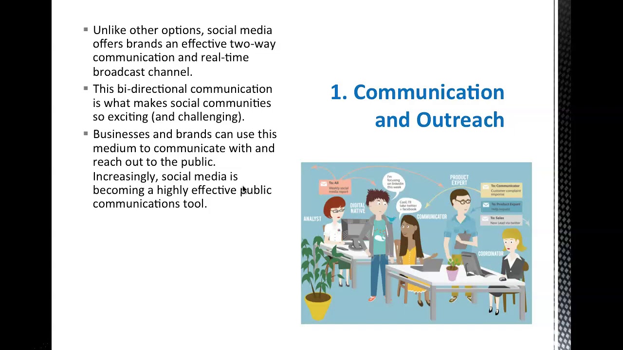 Social Media Strategy Part 1 - YouTube